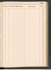 k.k. naturhistorisches Hofmuseum, Protokollbuch Intendanzakten 1883-1885, Seite 143